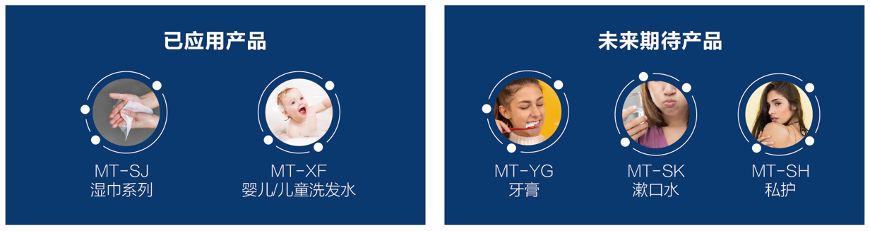 聚賴氨酸應(yīng)用于日化品.png