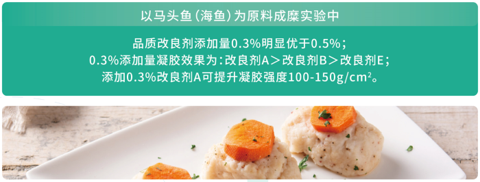 海魚實驗結論