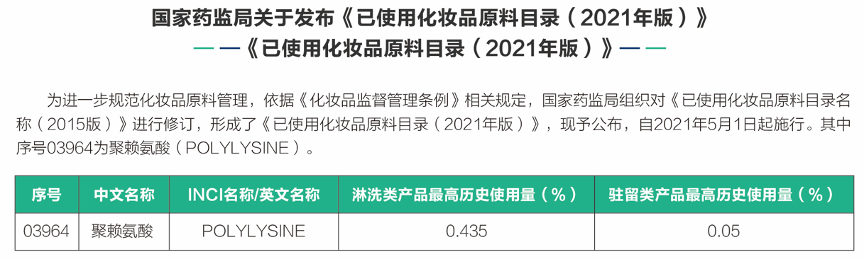聚賴氨酸--化妝品名錄.png