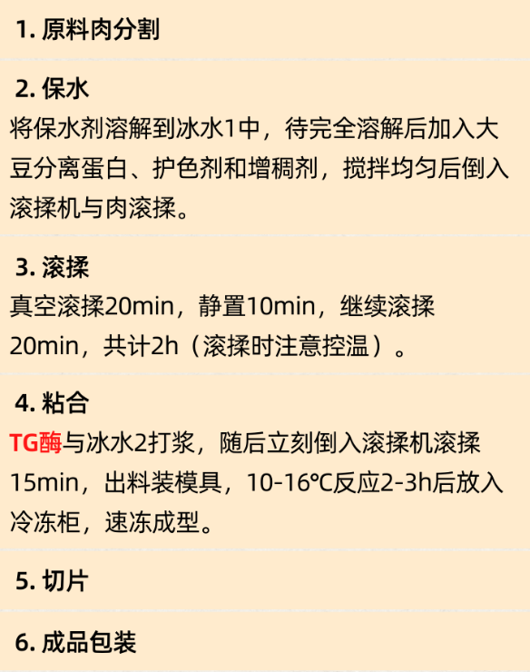 肥牛卷生產(chǎn)工藝及操作要點(diǎn)